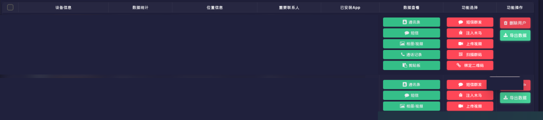 授权登录后的关联通讯录后台功能页，用户数据已公开脱敏