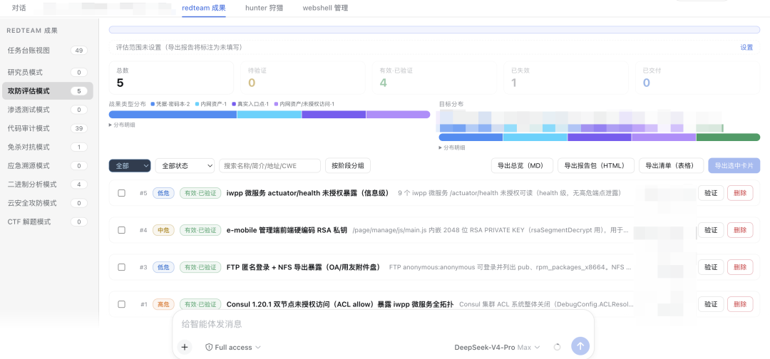 攻防评估模式