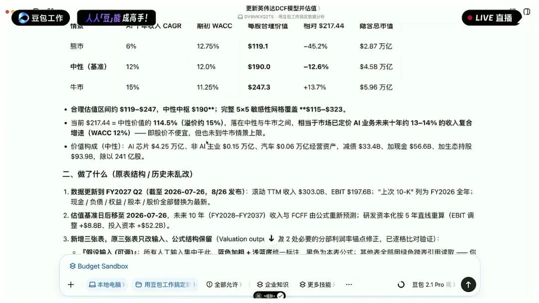 DCF 三情景