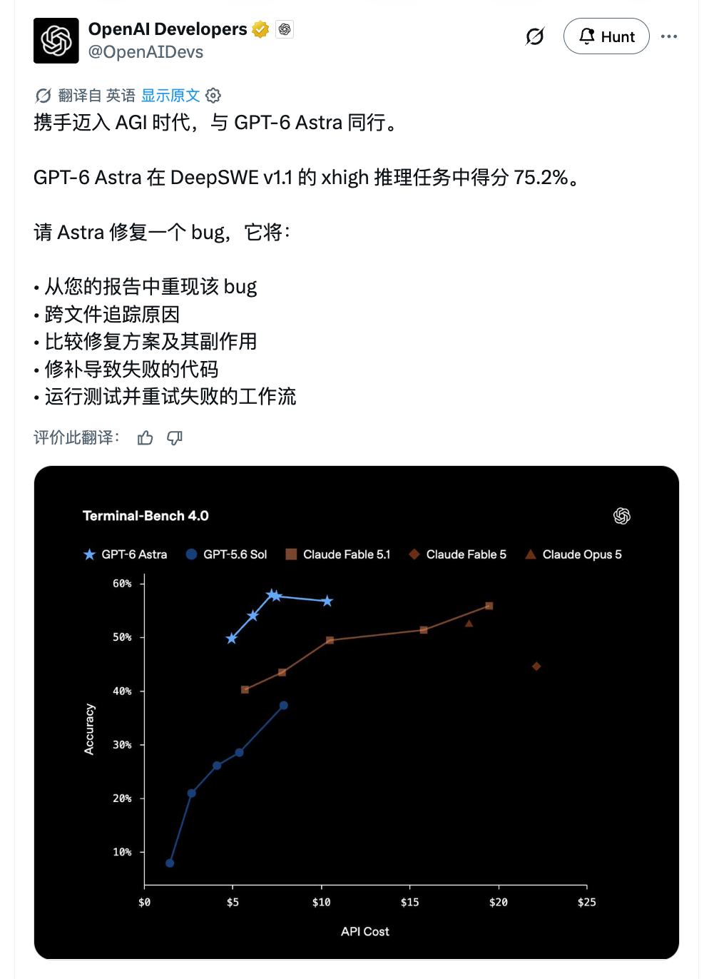OpenAI Developers：携手迈入 AGI 时代
