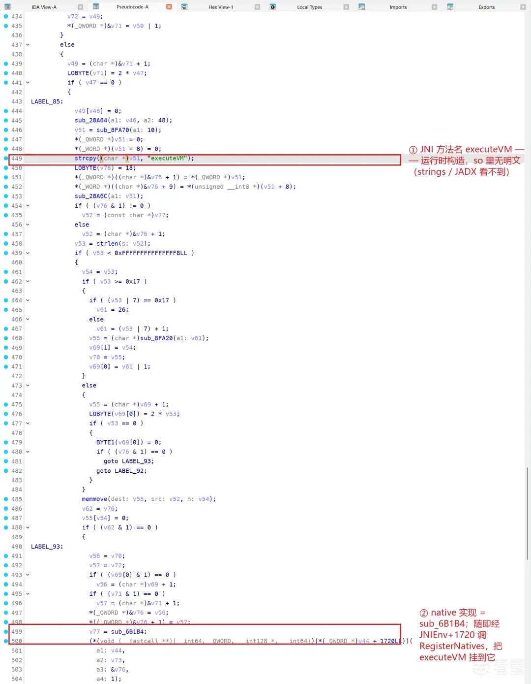 JNI_OnLoad 运行时 RegisterNatives 绑定 executeVM,方法名与签名均由 XOR 表在运行时解码(本样本 native 实现为 sub_6B1B4)