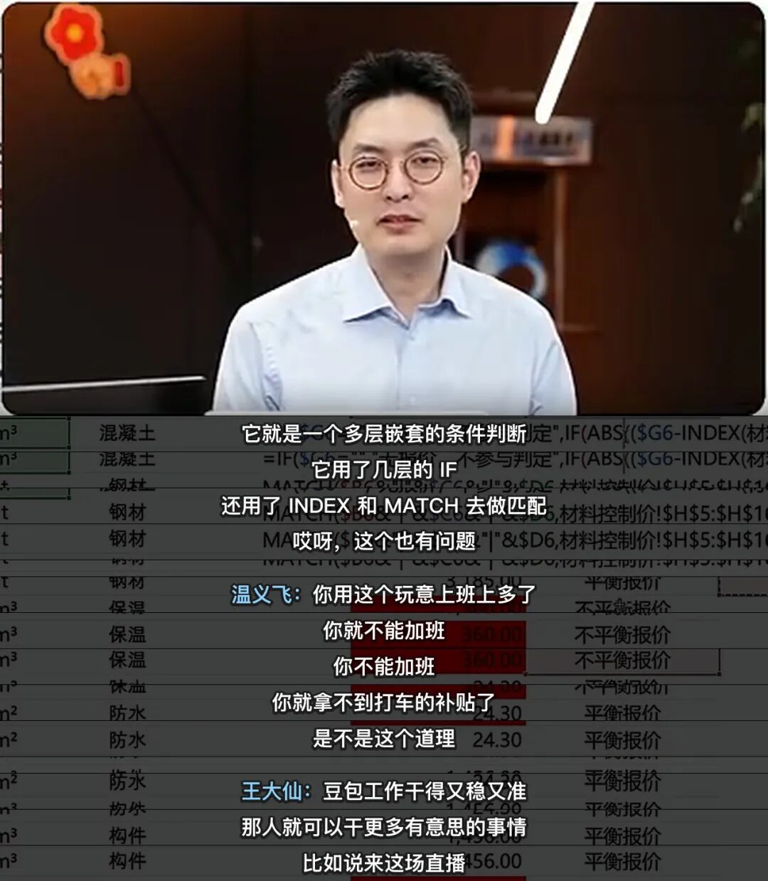 打车补贴