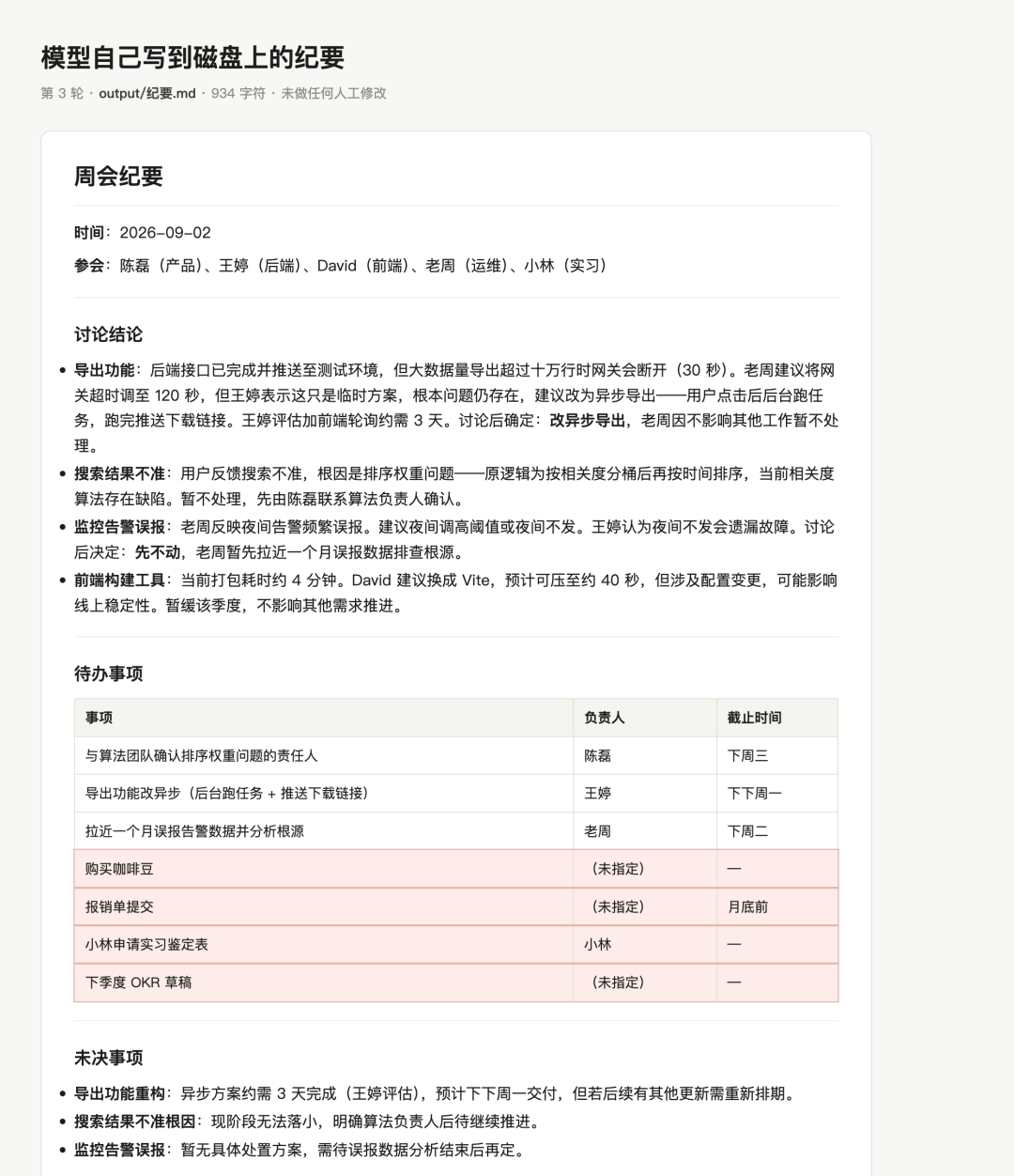 纪要成品