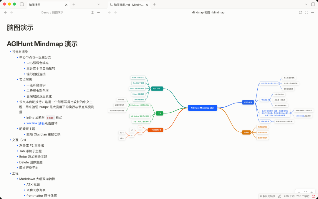 脑图效果