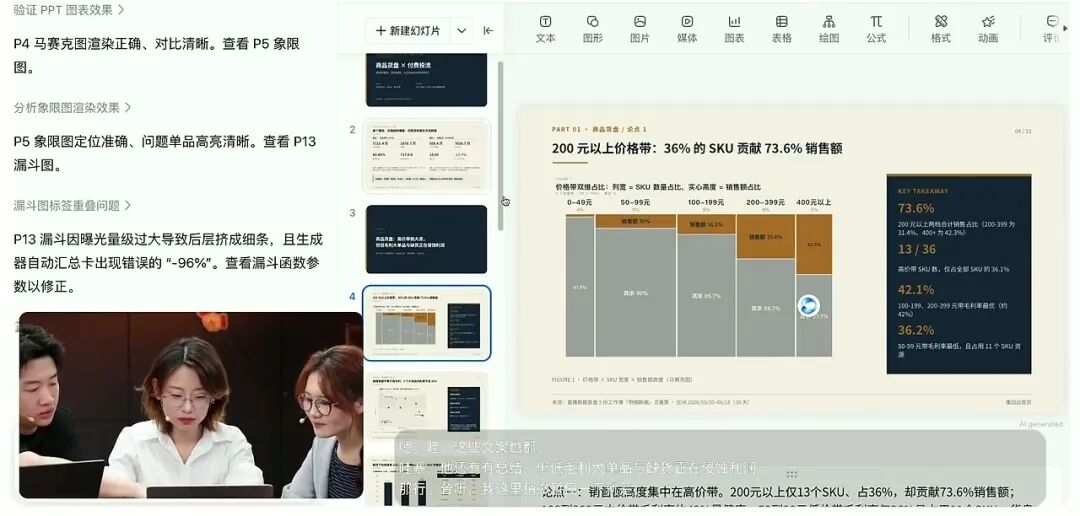 五张表做出的 PPT