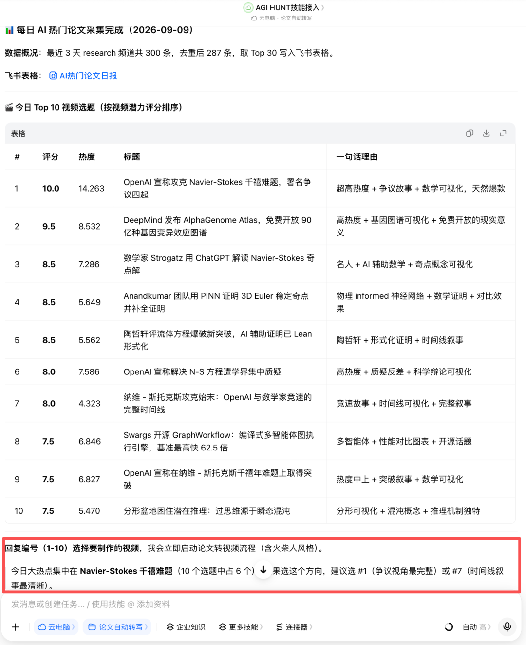 选题推送