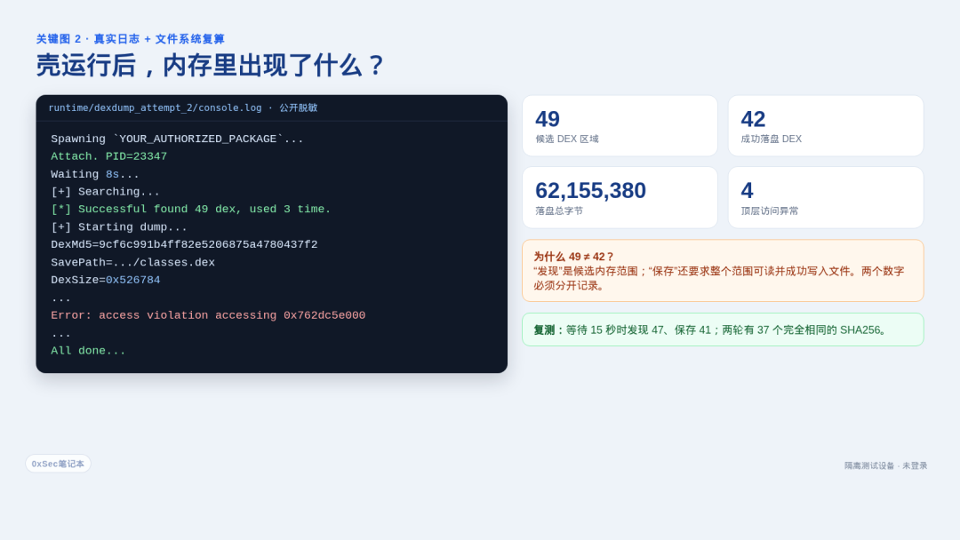 运行时 DEX 转储日志与复算结果