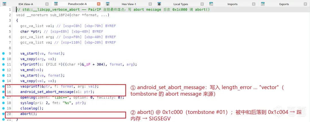 反篡改检测原语:dl_iterate_phdr 遍历 link_map 枚举已加载模块,等价于 /proc/self/maps 的模块视图