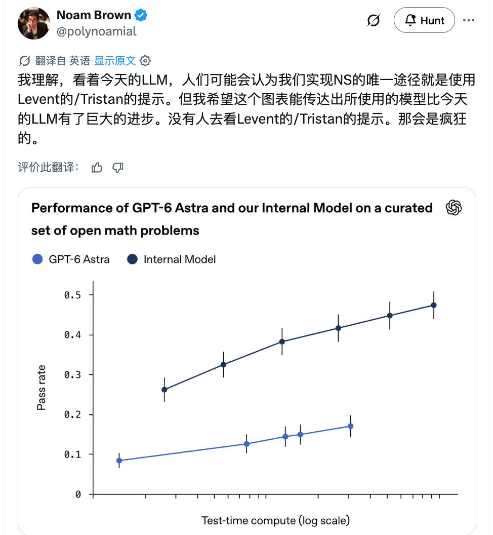 Noam Brown：内部模型与 GPT-6 Astra 的对比