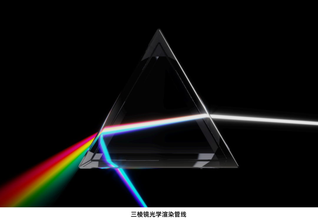 社区案例：三棱镜光学渲染